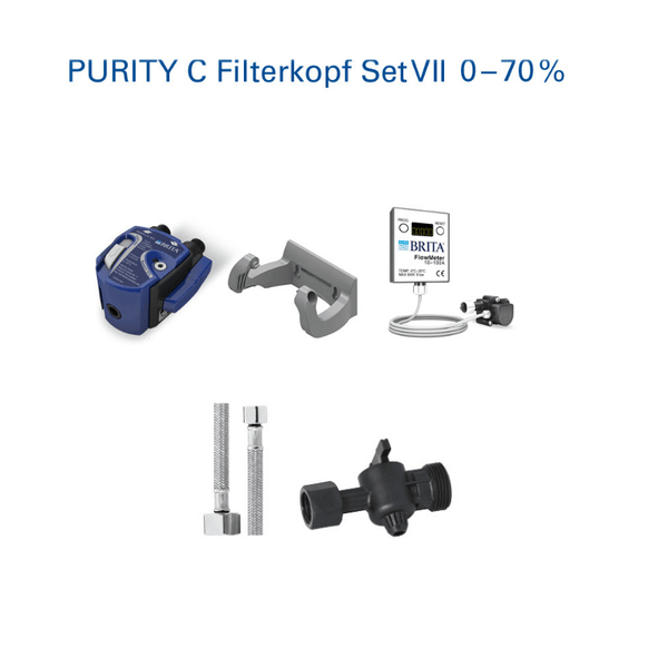 PURITY C Filterkopf Set VII