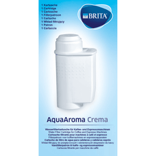 BRITA AquaAroma und AquaAroma Crema